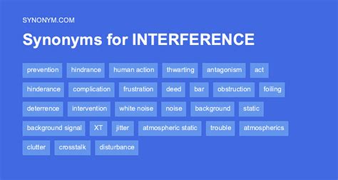 Synonym for interfere - Find all the antonyms of the word interfere presented in a simple and clear manner. More than 47,200 antonyms available on synonyms-thesaurus.com. Home > Antonyms > Antonyms for interfere. Add this site to your favorites. Find the synonyms or antonyms of a word. GO Synonyms Antonyms.